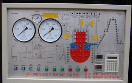 CLP-6型